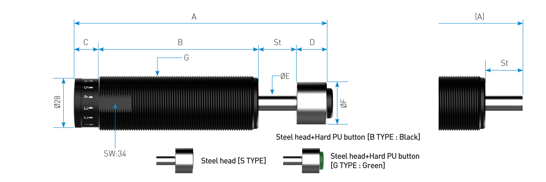 KOBA | World Best of Shock Absorbers & Hydrostatic Buffer