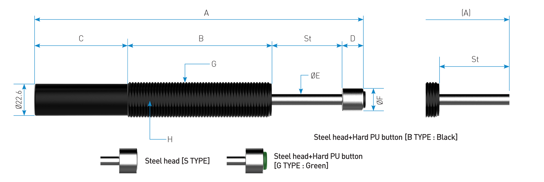 KOBA | World Best of Shock Absorbers & Hydrostatic Buffer